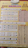 天才蘿卜2025新版有聲掛圖:字母+自然拼讀+音標 英語(yǔ)發(fā)音規則字母組合小學(xué) 2張掛圖：自然拼讀+音標 曬單實(shí)拍圖
