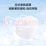 京東京造 一次性醫用口罩100片獨立包裝【超柔系】防塵防曬面罩白色 曬單實(shí)拍圖