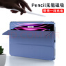 CangHua ipad air5保護套10.9英寸 2022/2020款Air5/4保護套蘋(píng)果平板電腦三折支架超薄防摔抗彎皮套 綠色 曬單實(shí)拍圖