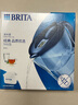 碧然德BRITA濾水壺Marella海洋系列3.5L藍色1壺1芯+膳魔師THERMOS復古1.7L電熱水壺馥芮白【好水套裝】 曬單實(shí)拍圖