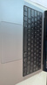 Apple蘋果電腦全系列 Macbook  air/pro 蘋果筆記本二手電腦 專業(yè)剪輯商務(wù)辦公本 設(shè)計(jì)剪輯 MacBook Pro 23年 曬單實(shí)拍圖