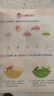 學(xué)而思 摩比識字多多識字啟蒙第一課  摩比愛識字 學(xué)前識字啟蒙幼小銜接學(xué)前識字1000字 曬單實拍圖