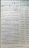 2025新款版沸騰英語(yǔ)三合一限時(shí)訓練 3合1廣東省七八年級九年級中考閱讀理解完形填空短文填空語(yǔ)法 初一二初三英語(yǔ)專(zhuān)項訓練廣東專(zhuān)用 八年級 完形填空與閱讀理解 曬單實(shí)拍圖