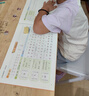 【2025秋新】三步寫(xiě)好規(guī)范字華夏萬(wàn)卷語(yǔ)文字帖人教版小學(xué)生同步練字帖一類(lèi)+二類(lèi)字帖筆順筆畫(huà)語(yǔ)文教材同步正楷字帖 一年級(jí)上冊(cè)/一類(lèi)字+二類(lèi)字 曬單實(shí)拍圖