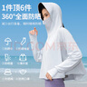 偶森防曬衣女原紗冰絲防紫外線(xiàn)防曬服涼感夏連帽檐透氣寬松長(cháng)袖皮膚衣 曬單實(shí)拍圖