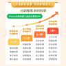 凱叔講故事【官方正版】凱叔講故事會(huì )員  西游記講歷史三國演義口袋神探  手機號直充 年卡 曬單實(shí)拍圖