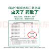 巴斯夫除蟲(chóng)菊殺蟲(chóng)劑噴霧蟑螂藥螞蟻跳蚤臭蟲(chóng)蒼蠅衣魚(yú)小飛蟲(chóng)下水道165ml 曬單實(shí)拍圖