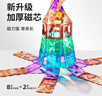 布魯奇鉆面彩窗磁力片兒童玩具男孩3-6歲磁力積木益智玩具1-3歲生日禮物 曬單實(shí)拍圖