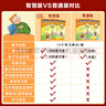 新概念英語青少版入門級(jí)B學(xué)習(xí)組合 學(xué)生用書+練習(xí)冊(cè)（智慧版 套裝共2冊(cè) 附要點(diǎn)概述視頻、單詞句子跟讀測(cè)評(píng)、單詞練習(xí)、趣配音 可點(diǎn)讀）少兒英語入門啟蒙教材 小學(xué)英語 外研社 曬單實(shí)拍圖