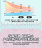小比咔蛋仔派對大容量?jì)和乇＠渌?16小學(xué)生上學(xué)專(zhuān)用男孩直飲水壺 黑色510ml【直飲保溫杯】 曬單實(shí)拍圖