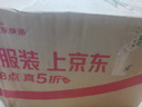 謎姬 飛機杯妚仿真陰臀部倒膜1:1大肥臀全實(shí)體免充氣半身娃娃男人士專(zhuān)用抽插名器硅膠倒模成人發(fā)泄性用品玩具 曬單實(shí)拍圖