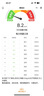 medgain【當/次日達】醫用測黃疸檢測儀器租賃家用新生兒藍光燈信用免押 【黃疸檢測儀押金】可退還 曬單實(shí)拍圖