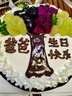 曼恒新鮮水果奶油生日蛋糕全國同城配送當天到送爸爸媽媽男女兒童老人 L款水果樹(shù)蛋糕 6英寸(適合1-2人) 曬單實(shí)拍圖