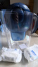 碧然德（BRITA） 過(guò)濾凈水器 家用濾水壺 凈水壺 海洋系列 3.5L藍色 一壺3芯裝 環(huán)保加固包裝 曬單實(shí)拍圖