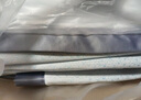 羅萊家紡 母嬰A類(lèi)冰絲席【可機洗】抗菌防螨涼席子三件套 藍150*200cm 曬單實(shí)拍圖