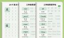 漢狀元小學(xué)生臨摹字帖1-6年級語(yǔ)文生字練字帖2025年人教版課本同步寫(xiě)字課課練楷書(shū)描寫(xiě) 二年級上下冊【共2本/92頁(yè)】 曬單實(shí)拍圖