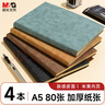 晨光（M&G）文具4本裝筆記本本子羊巴皮面本日記本記事本辦公 學(xué)習用品辦公考研專(zhuān)用25K/80張APNFM005 曬單實(shí)拍圖