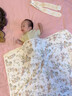 ELLE BABY新生兒抱被嬰兒襁褓包被秋冬加厚初生兒防驚跳純棉A類(lèi)外出抱毯 曬單實(shí)拍圖
