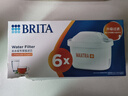 碧然德（BRITA）家用凈水壺 濾水壺濾芯 MAXTRA+LE 去水垢專(zhuān)家濾芯 6枚裝 曬單實(shí)拍圖