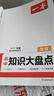 一本高中知識大盤(pán)點(diǎn)政治歷史地理（3冊） 2025同步教材思維導圖知識清單解題方法期中期末高考總復習 曬單實(shí)拍圖
