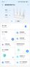 中興（ZTE）巡天BE3600Pro 2.5G網(wǎng)口千兆無線家用路由器 雙頻聚合WiFi7 智能游戲加速上網(wǎng)管理 曬單實(shí)拍圖