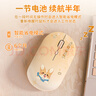 惠普無(wú)線(xiàn)鼠標萌寵設計靜音辦公鼠標女生可愛(ài)創(chuàng  )意辦公專(zhuān)用筆記本電腦無(wú)線(xiàn)雙模鼠標USB即插即用可充電 【萌寵西高地】無(wú)線(xiàn)鼠標 曬單實(shí)拍圖