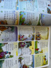 唐詩三百首幼兒版點讀發(fā)聲書注音版有譯文完整300首小學(xué)古詩詞讀物繪本啟蒙有聲書籍 【譯文可讀】會說話的唐詩三百首 曬單實拍圖