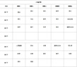 車(chē)仆汽車(chē)乙醇玻璃水去油膜雨刮水強力去污除蟲(chóng)膠特斯拉1.8L*2瓶裝 曬單實(shí)拍圖