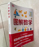 DK 圖解數學(xué)暑假作業(yè) 一升二暑假銜接 小升初暑假銜接 曬單實(shí)拍圖
