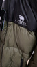 駱駝火山羽絨服1.0男女士鴨絨加厚情侶輕暖面包服秋冬款城市輕戶(hù)外 深欖綠/幻影黑，男款 L 曬單實(shí)拍圖
