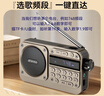 山水（SANSUI）M31老人收音機(jī)老年人充電插卡音樂(lè)播放器迷你小音箱便攜式隨身聽FM調(diào)頻廣播音響藍(lán)牙音箱 灰色 曬單實(shí)拍圖