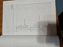 高等代數  第六版 北京大學(xué)數學(xué)系前代數小組 編 王萼芳、石生明  王立中 修訂 高等教育出版社 曬單實(shí)拍圖