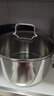 WMF 德國福騰寶 不銹鋼湯鍋煮鍋燉鍋ASTORIA 燃氣電磁爐通用 ASTORIA湯鍋 20cm 曬單實(shí)拍圖