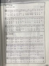 【2023新版】更易上手尤克里里彈唱超精選 尤克里里教材 初學(xué)者入門(mén)教程自學(xué)基礎流行歌曲教學(xué)曲譜書(shū) 小吉他指彈琴樂(lè )譜簡(jiǎn)譜四線(xiàn)譜 曬單實(shí)拍圖