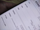 華為（HUAWEI）nova 14 Ultra 256GB 曜金黑 全焦段紅楓質(zhì)感人像 天通北斗雙衛(wèi)星通信 鴻蒙智能手機 曬單實拍圖
