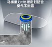 潛水艇（Submarine）NM-6馬桶法蘭圈坐廁坐便器密封圈 下水道加長(cháng)款防臭防滲漏 曬單實(shí)拍圖