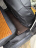 縱馬青春適用2026款名爵MG4腳墊EV汽車(chē)用品全包圍TPE專(zhuān)用內飾改裝地毯配件 雙層TPE包門(mén)檻腳墊+星空毯【黑色款】 名爵MG4專(zhuān)車(chē)專(zhuān)用腳墊 曬單實(shí)拍圖