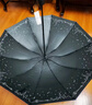 天堂 雙人晴雨傘三折 雨傘雙人十骨全鋼加大加固傘抗風(fēng)晴雨 油藍(lán) 曬單實拍圖