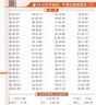 斗半匠一年級下冊語(yǔ)數專(zhuān)項訓練口算題卡每天10道應用題看圖寫(xiě)話(huà)練字帖看拼音寫(xiě)詞語(yǔ)閱讀理解專(zhuān)項訓練（6冊 曬單實(shí)拍圖