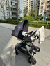 elittile逸樂(lè )途嬰兒車(chē)EMU0-3歲折疊可坐可躺減震高景觀(guān)遛娃推車(chē)歐版全篷藍 曬單實(shí)拍圖