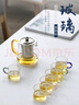 蘇氏陶瓷（SUSHI CERAMICS）高硼硅玻璃小茶杯6色裝一人一色耐高溫玻璃水杯 曬單實(shí)拍圖