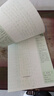 【全網(wǎng)低價(jià)】書(shū)行 高中必背文言文古詩(shī)文課本同步練字帖語(yǔ)文基礎記憶備考硬筆臨摹描紅本 曬單實(shí)拍圖