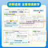 【京東配送】2025秋七彩課堂語(yǔ)文數學(xué)英語(yǔ)物理化學(xué)人教版初中789年級上冊高效學(xué)習解透教材同步教材解讀 七年級上冊語(yǔ)文人教版 曬單實(shí)拍圖
