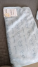 名創(chuàng  )優(yōu)品（MINISO）超細纖維毛巾柔軟吸水速干洗臉洗澡75x35cm大耳狗藍色2條裝 曬單實(shí)拍圖