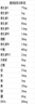 愛(ài)樂(lè )維（Elevit）活性葉酸片【2段】活性葉酸60片 elevit德國版孕婦備孕女士含DHA 曬單實(shí)拍圖