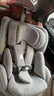 REEBABY兒童安全座椅嬰兒寶寶360度旋轉(zhuǎn)i-Size 0-4-7-12歲 S62天鵝PLUS 曬單實拍圖