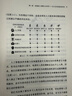 營銷革命5.0：以人為本的技術(shù) 曬單實拍圖