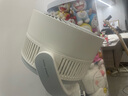 艾美特（AIRMATE）空氣循環(huán)扇家用落地循環(huán)扇大風量電風扇升級加高靜音柔風落地扇臺立三用香薰驅蚊換氣扇 牛奶白【后置香薰盒+可驅蚊蟲+前后網(wǎng)罩可拆】 曬單實拍圖