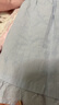茵曼（INMAN）夏季法式收腰提花肌理女裝方領(lǐng)連衣裙文藝風(fēng)泡泡袖裙子 藍色 L 曬單實(shí)拍圖