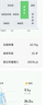 米家（MIJIA）小米智能八電極體脂秤S800體重管理家用體重秤電子秤雙頻精準檢測 支持藍牙連接 曬單實(shí)拍圖